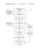 CARBON-BASED DURABLE GOODS AND RENEWABLE FUEL FROM BIOMASS WASTE     DISSOCIATION FOR TRANSPORTATION AND STORAGE diagram and image