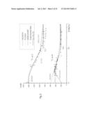 POSITRON EMITTER IRRADIATION SYSTEM diagram and image