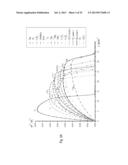 POSITRON EMITTER IRRADIATION SYSTEM diagram and image