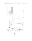 POSITRON EMITTER IRRADIATION SYSTEM diagram and image