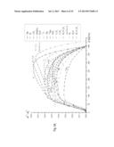 POSITRON EMITTER IRRADIATION SYSTEM diagram and image