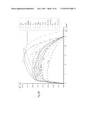 POSITRON EMITTER IRRADIATION SYSTEM diagram and image