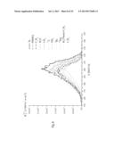 POSITRON EMITTER IRRADIATION SYSTEM diagram and image