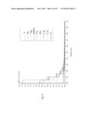 POSITRON EMITTER IRRADIATION SYSTEM diagram and image