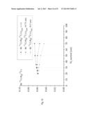 POSITRON EMITTER IRRADIATION SYSTEM diagram and image