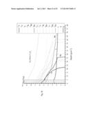 POSITRON EMITTER IRRADIATION SYSTEM diagram and image