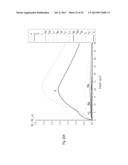 POSITRON EMITTER IRRADIATION SYSTEM diagram and image