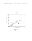 ROBOTIC CAPSULE ENDOSCOPE FOR MINIMALLY INVASIVE SURGICAL PROCEDURES,     MICRO-PATTERNED TREADS FOR FRICTION ENHANCEMENT OF A ROBOTIC CAPSULE     ENDOSCOPE IN A BIOLOGICAL ENVIRONMENT, AND PROCESS FOR FABRICATION OF     MICRO-TREADS diagram and image