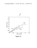 ROBOTIC CAPSULE ENDOSCOPE FOR MINIMALLY INVASIVE SURGICAL PROCEDURES,     MICRO-PATTERNED TREADS FOR FRICTION ENHANCEMENT OF A ROBOTIC CAPSULE     ENDOSCOPE IN A BIOLOGICAL ENVIRONMENT, AND PROCESS FOR FABRICATION OF     MICRO-TREADS diagram and image