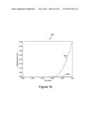 ROBOTIC CAPSULE ENDOSCOPE FOR MINIMALLY INVASIVE SURGICAL PROCEDURES,     MICRO-PATTERNED TREADS FOR FRICTION ENHANCEMENT OF A ROBOTIC CAPSULE     ENDOSCOPE IN A BIOLOGICAL ENVIRONMENT, AND PROCESS FOR FABRICATION OF     MICRO-TREADS diagram and image