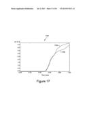 ROBOTIC CAPSULE ENDOSCOPE FOR MINIMALLY INVASIVE SURGICAL PROCEDURES,     MICRO-PATTERNED TREADS FOR FRICTION ENHANCEMENT OF A ROBOTIC CAPSULE     ENDOSCOPE IN A BIOLOGICAL ENVIRONMENT, AND PROCESS FOR FABRICATION OF     MICRO-TREADS diagram and image