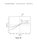 ROBOTIC CAPSULE ENDOSCOPE FOR MINIMALLY INVASIVE SURGICAL PROCEDURES,     MICRO-PATTERNED TREADS FOR FRICTION ENHANCEMENT OF A ROBOTIC CAPSULE     ENDOSCOPE IN A BIOLOGICAL ENVIRONMENT, AND PROCESS FOR FABRICATION OF     MICRO-TREADS diagram and image