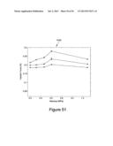 ROBOTIC CAPSULE ENDOSCOPE FOR MINIMALLY INVASIVE SURGICAL PROCEDURES,     MICRO-PATTERNED TREADS FOR FRICTION ENHANCEMENT OF A ROBOTIC CAPSULE     ENDOSCOPE IN A BIOLOGICAL ENVIRONMENT, AND PROCESS FOR FABRICATION OF     MICRO-TREADS diagram and image