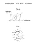 MEDICAL INSTRUMENT diagram and image