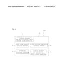 BLOOD GLUCOSE MEASUREMENT METHOD USING BLOOD GLUCOSE METER HAVING STEP     COUNTER FUNCTION diagram and image