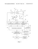 FLOW MEASUREMENT WITH TIME-RESOLVED DATA diagram and image