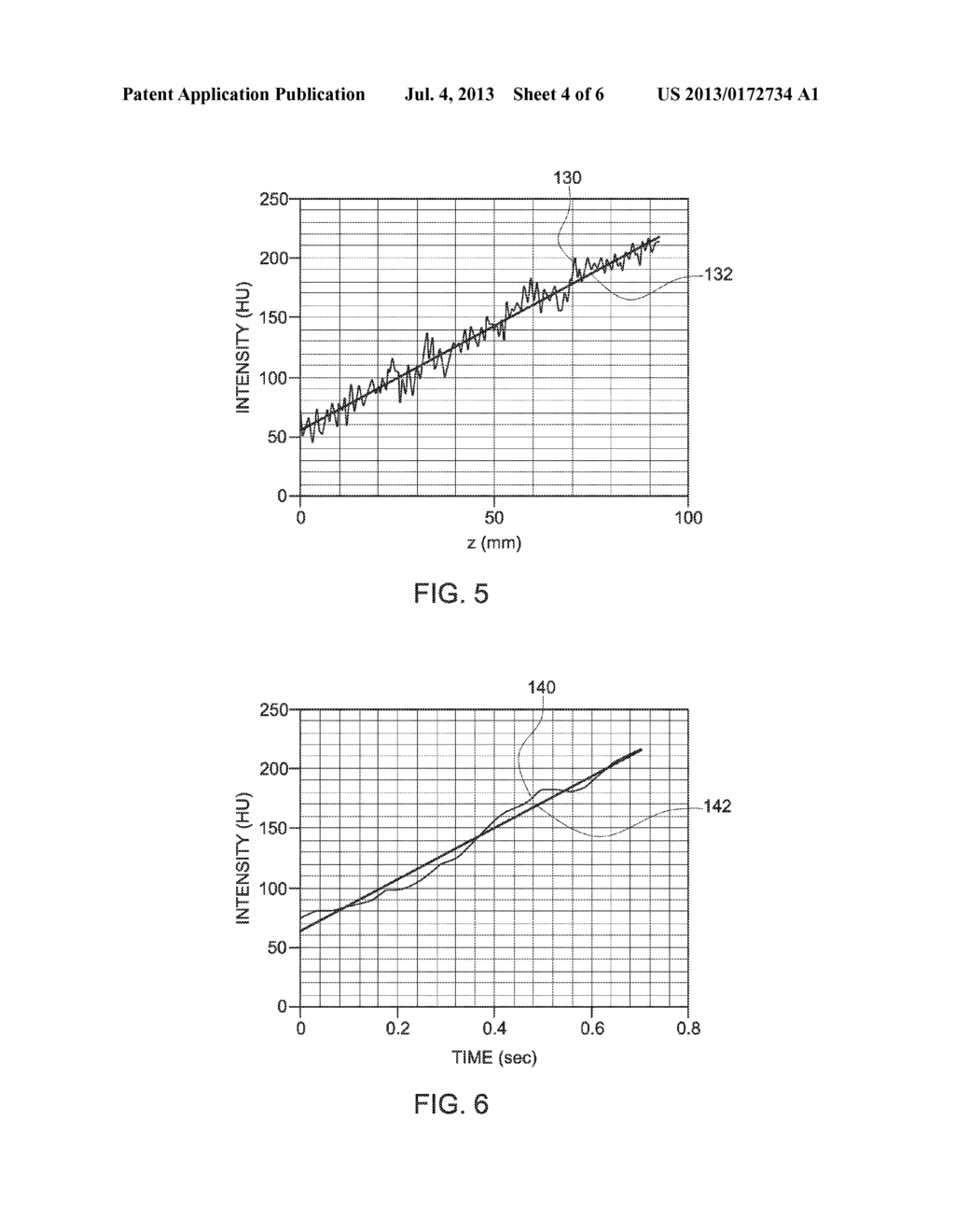 FLOW MEASUREMENT WITH TIME-RESOLVED DATA - diagram, schematic, and image 05