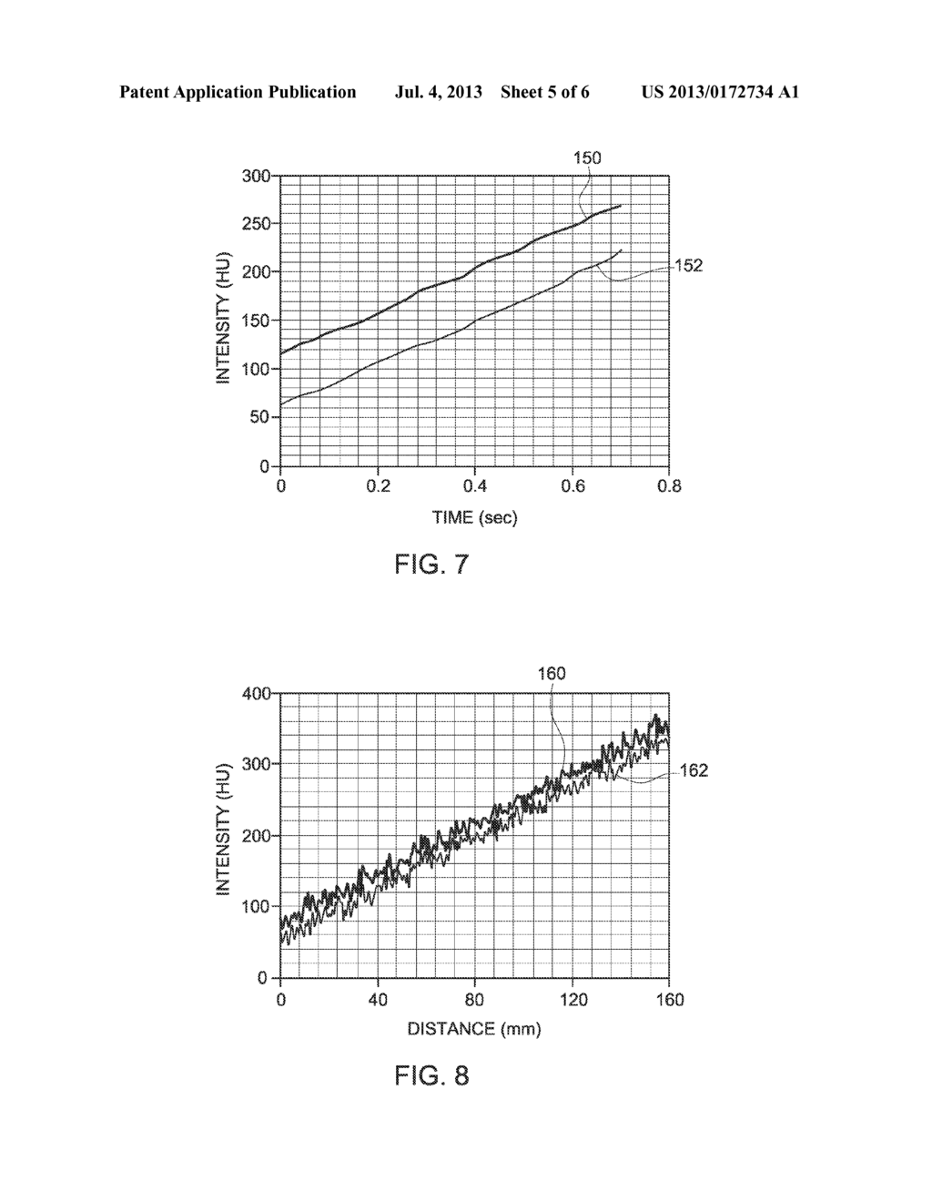 FLOW MEASUREMENT WITH TIME-RESOLVED DATA - diagram, schematic, and image 06