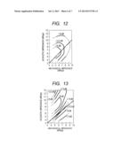 ULTRASOUND PROBE AND ULTRASOUND DIAGNOSTIC DEVICE USING SAME diagram and image