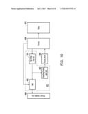 ULTRASOUND TRANSDUCER APPARATUS AND ULTRASOUND IMAGING SYSTEM AND IMAGING     METHOD diagram and image