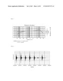 MASK AND METHOD FOR USE IN RESPIRATORY MONITORING AND DIAGNOSTICS diagram and image