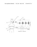 MASK AND METHOD FOR USE IN RESPIRATORY MONITORING AND DIAGNOSTICS diagram and image