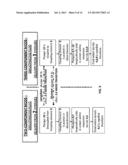 System for Delivery of Fluids and Use Thereof diagram and image