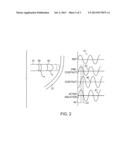 CONTACT ASSESSMENT BASED ON PHASE MEASUREMENT diagram and image