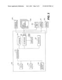 Neural Monitor-Based Dynamic Haptics diagram and image