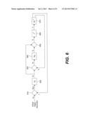 Neural Monitor-Based Dynamic Haptics diagram and image