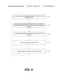 Neural Monitor-Based Dynamic Haptics diagram and image