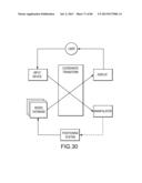 Intuitive user interface control for remote catheter navigation and 3D     mapping and visualization systems diagram and image