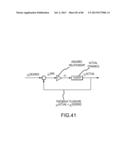 Intuitive user interface control for remote catheter navigation and 3D     mapping and visualization systems diagram and image