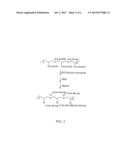 COATING FOR A MEDICAL DEVICE HAVING AN ANTI-THROMBOTIC CONJUGATE diagram and image