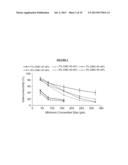 Combined Space Maintenance and Bone Regeneration System for the     Reconstruction of Large Osseous Defects diagram and image