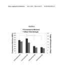 Combined Space Maintenance and Bone Regeneration System for the     Reconstruction of Large Osseous Defects diagram and image