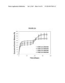 Combined Space Maintenance and Bone Regeneration System for the     Reconstruction of Large Osseous Defects diagram and image