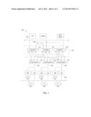 METHOD AND SYSTEM FOR CONTROL SYSTEM REDUNDANCY diagram and image