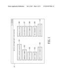 INTEGRATED INTERFACING SYSTEM AND METHOD FOR INTELLIGENT DEFECT YIELD     SOLUTIONS diagram and image