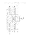 INTEGRATED INTERFACING SYSTEM AND METHOD FOR INTELLIGENT DEFECT YIELD     SOLUTIONS diagram and image