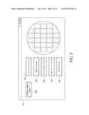 INTEGRATED INTERFACING SYSTEM AND METHOD FOR INTELLIGENT DEFECT YIELD     SOLUTIONS diagram and image