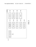 INTEGRATED INTERFACING SYSTEM AND METHOD FOR INTELLIGENT DEFECT YIELD     SOLUTIONS diagram and image