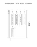 INTEGRATED INTERFACING SYSTEM AND METHOD FOR INTELLIGENT DEFECT YIELD     SOLUTIONS diagram and image