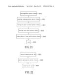 INTEGRATED INTERFACING SYSTEM AND METHOD FOR INTELLIGENT DEFECT YIELD     SOLUTIONS diagram and image