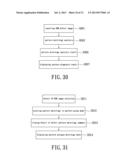 INTEGRATED INTERFACING SYSTEM AND METHOD FOR INTELLIGENT DEFECT YIELD     SOLUTIONS diagram and image