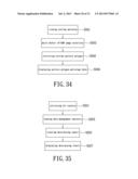 INTEGRATED INTERFACING SYSTEM AND METHOD FOR INTELLIGENT DEFECT YIELD     SOLUTIONS diagram and image