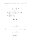 INTEGRATED INTERFACING SYSTEM AND METHOD FOR INTELLIGENT DEFECT YIELD     SOLUTIONS diagram and image