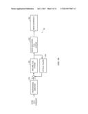 Micro-machining Tool and Control System thereof diagram and image