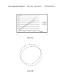 Micro-machining Tool and Control System thereof diagram and image