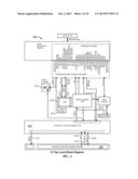 WIRELESS IRRIGATION CONTROL diagram and image